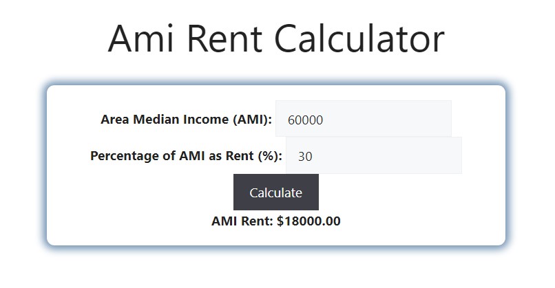 Ami Rent Calculator Savvy Calculator ami-rent-calculator-savvy-calculator