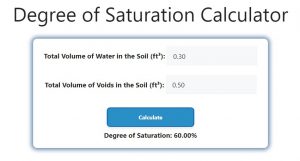 Degree of Saturation Calculator