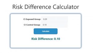 Risk Difference Calculator