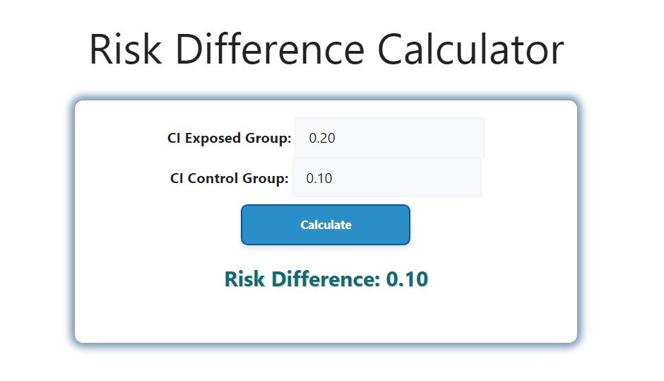 Risk Difference Calculator - Savvy Calculator