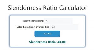 Slenderness Ratio Calculator