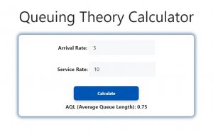 Queuing Theory Calculator