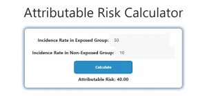 Attributable Risk Calculator