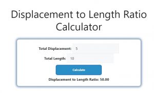 Displacement to Length Ratio Calculator