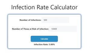 Infection Rate Calculator