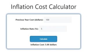 Inflation Cost Calculator