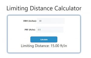 Limiting Distance Calculator