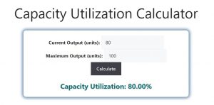 Capacity Utilization Calculator