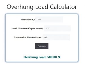 Overhung Load Calculator