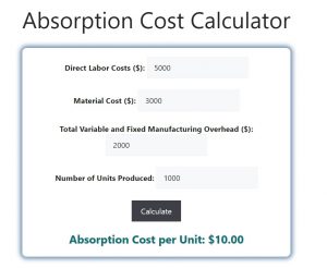 Absorption Cost Calculator