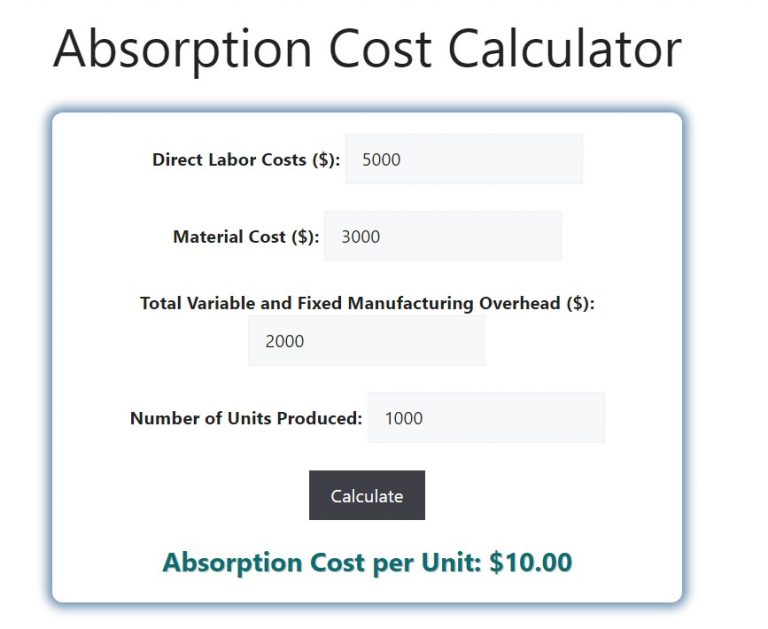 Absorption Cost Calculator - Savvy Calculator