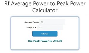 Rf Average Power to Peak Power Calculator