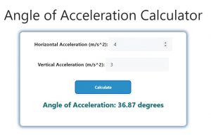 Angle of Acceleration Calculator