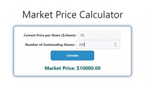 Market Price Calculator