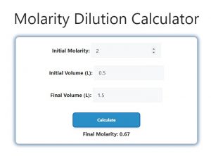 Molarity Dilution Calculator