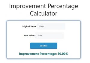 Improvement Percentage Calculator