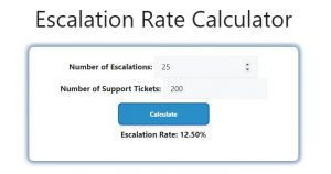 Escalation Rate Calculator