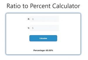 Ratio to Percent Calculator