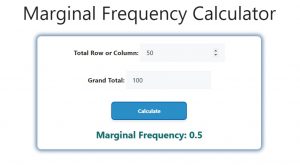 Marginal Frequency Calculator