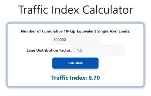 Traffic Index Calculator