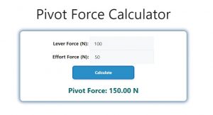 Pivot Force Calculator