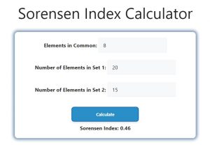 Sorensen Index Calculator