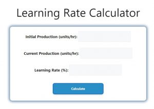 Learning Rate Calculator