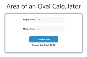 Area of an Oval Calculator