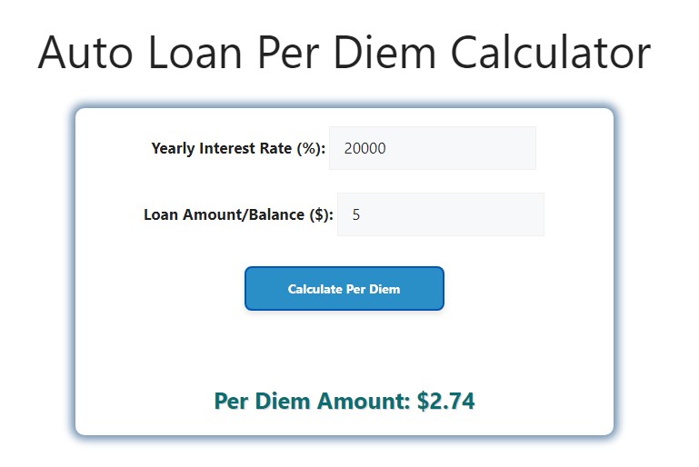 Auto Loan Per Diem Calculator Savvy Calculator