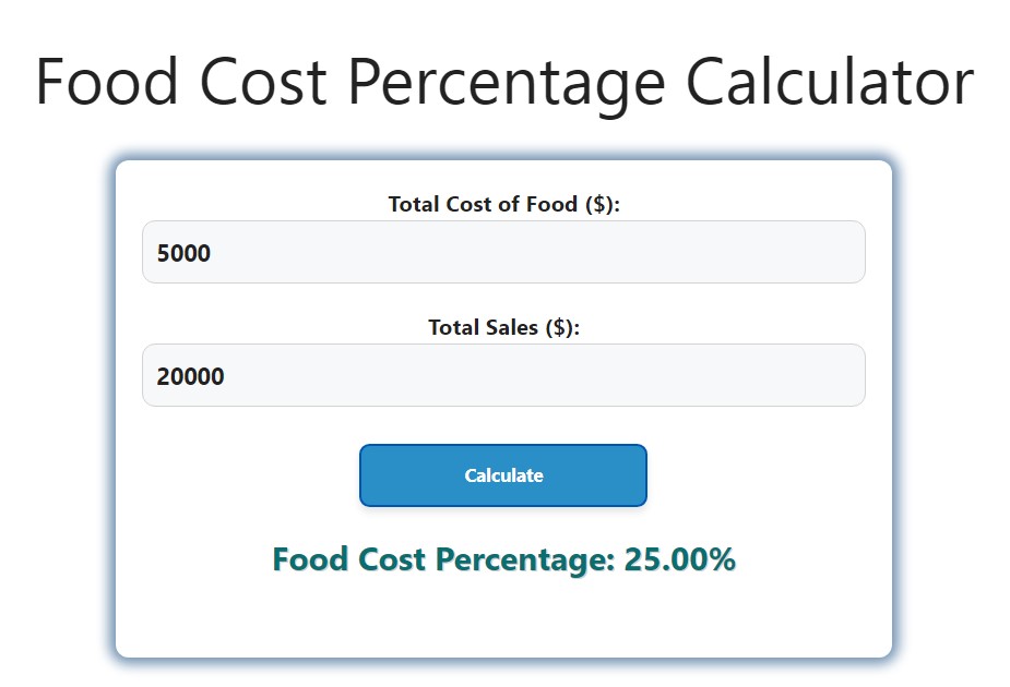 food-cost-percentage-calculator-savvy-calculator