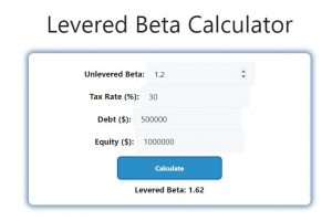 Levered Beta Calculator