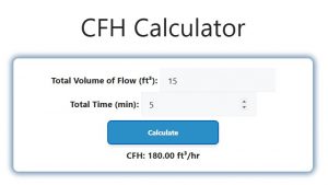 CFH Calculator