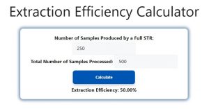 Extraction Efficiency Calculator