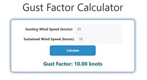 Gust Factor Calculator