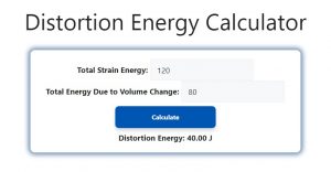 Distortion Energy Calculator