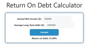 Return On Debt Calculator