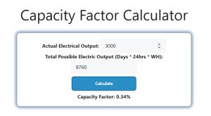 Capacity Factor Calculator