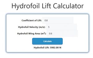 Hydrofoil Lift Calculator