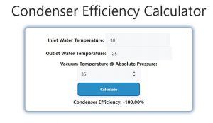 Condenser Efficiency Calculator