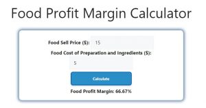 Food Profit Margin Calculator