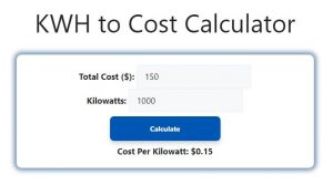 KWH to Cost Calculator