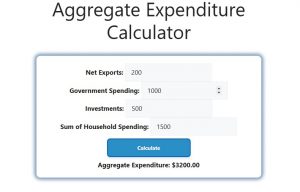 Aggregate Expenditure Calculator