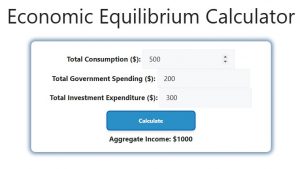 Economic Equilibrium Calculator