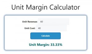 Unit Margin Calculator