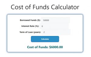 Cost of Funds Calculator