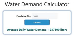 Water Demand Calculator