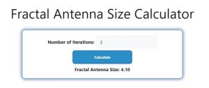 Fractal Antenna Size Calculator