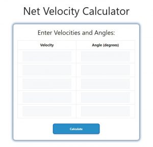 Net Velocity Calculator