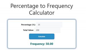 Percentage to Frequency Calculator