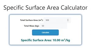 Specific Surface Area Calculator